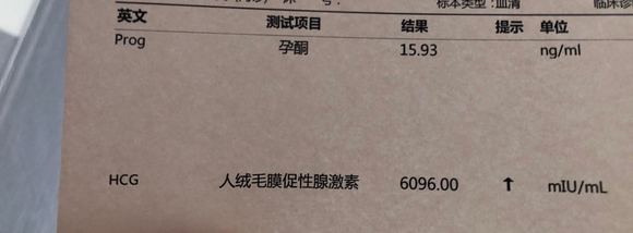 孕4一5周孕酮多少正常，深入了解與關注，孕4-5周孕酮正常值深度解析與關注