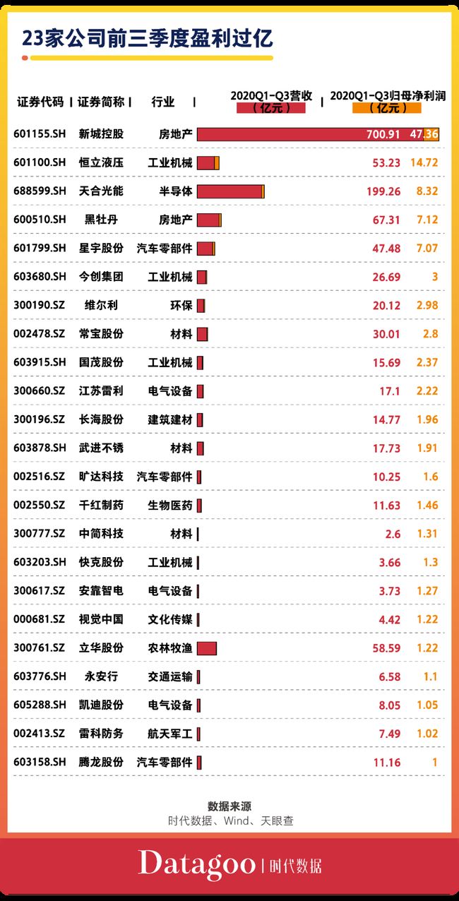 探索49ccm澳彩資料圖的世界，揭秘澳彩背后的秘密，揭秘49ccm澳彩資料圖背后的神秘世界與秘密