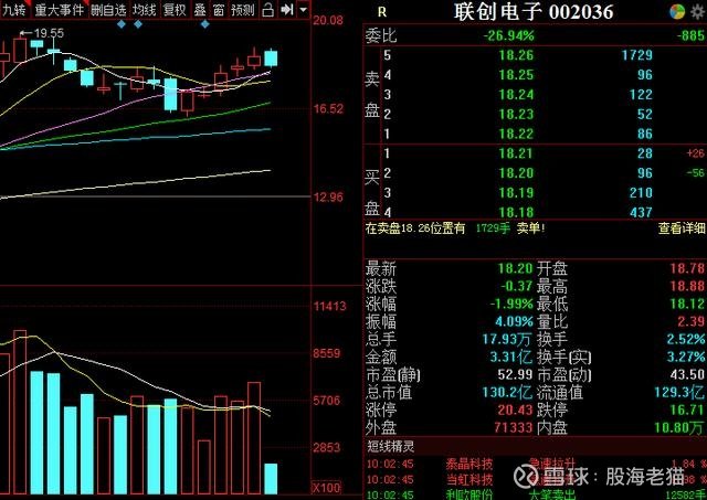 集成電路股票，投資趨勢與市場前景分析，集成電路股票投資趨勢與市場前景深度解析
