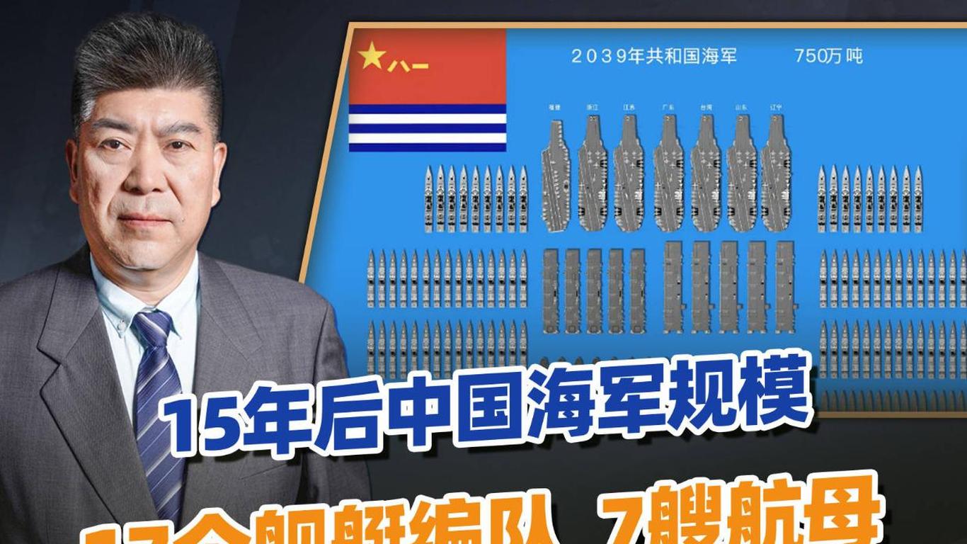 中國航母采購數(shù)量及其在國際海事領(lǐng)域的影響，中國航母采購數(shù)量及國際海事領(lǐng)域影響力探究