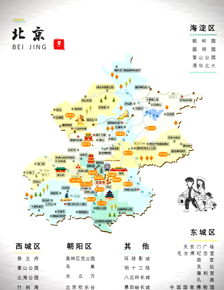 北京旅游地圖全圖高清版，探索古都的絕佳指南，北京旅游地圖全圖高清版，古都探索終極指南
