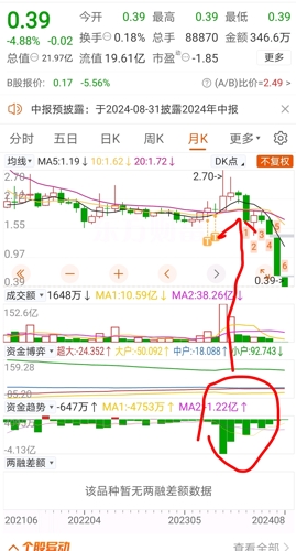 揭秘最新動態(tài)，000413股吧最新消息一網(wǎng)打盡，揭秘，最新動態(tài)一網(wǎng)打盡，000413股吧最新消息全解析