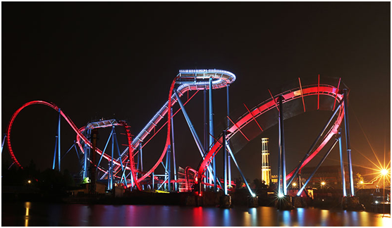 上海歡樂谷必玩項目攻略，上海歡樂谷必玩項目攻略大全