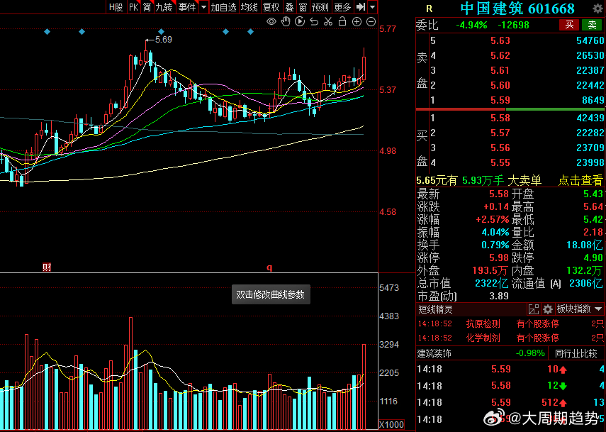 股票601096，深度解析與市場前景展望，股票601096深度解析與未來市場前景展望