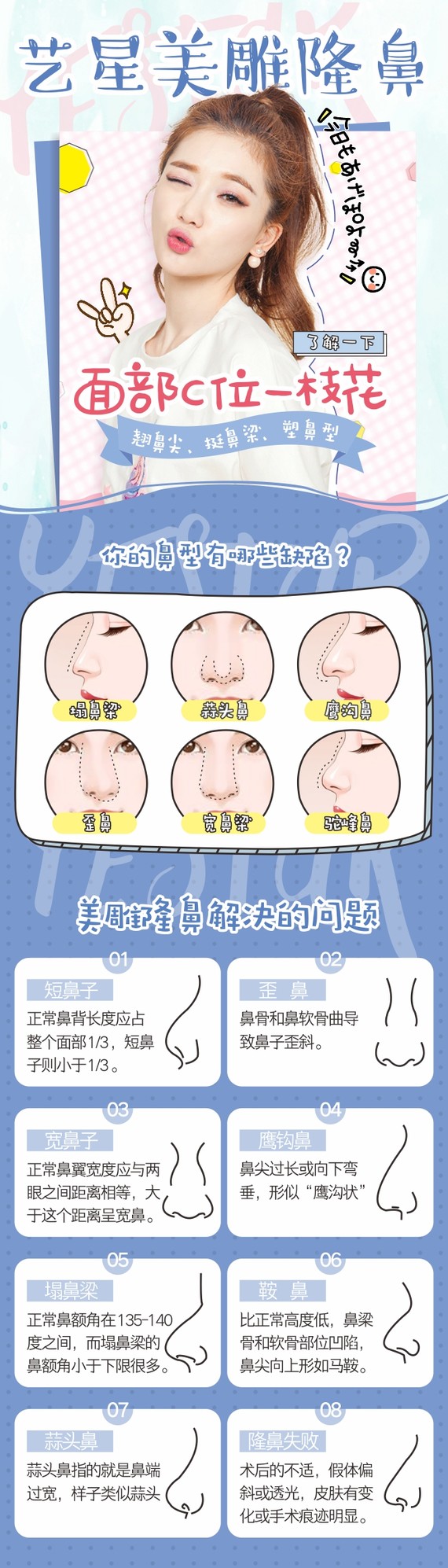 現(xiàn)在隆鼻的最好的方法，最佳隆鼻方法揭秘