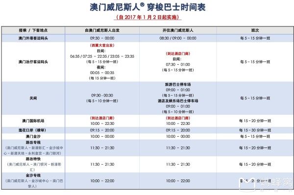 澳門最快開獎記錄，探索最新開獎動態(tài)與策略，澳門最新開獎記錄及策略探索