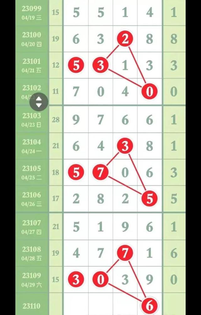 四肖八碼期期準(zhǔn)精選，揭秘精準(zhǔn)預(yù)測的秘密，四肖八碼期期準(zhǔn)精選，揭秘精準(zhǔn)預(yù)測四肖八碼的秘密