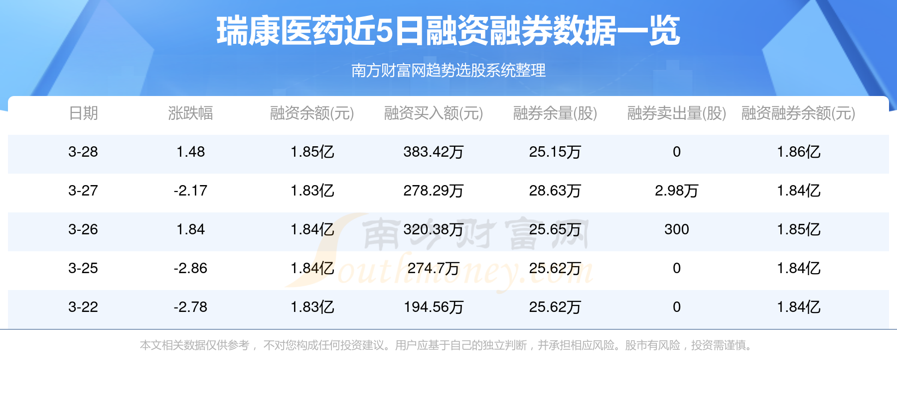 瑞康醫(yī)藥股吧，行業(yè)趨勢(shì)、公司前景及投資分析，瑞康醫(yī)藥股吧，行業(yè)趨勢(shì)與公司前景及投資分析深度探討
