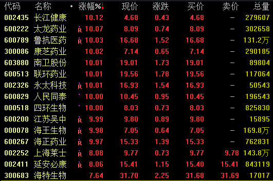 探索數(shù)字世界中的寶藏，揭秘股票代碼600267的神秘面紗，揭秘股票代碼600267背后的數(shù)字寶藏世界探索之旅