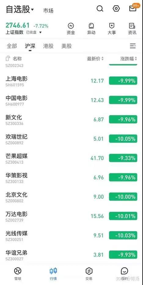 歡瑞世紀(jì)股票，投資潛力與市場前景分析，歡瑞世紀(jì)股票投資潛力與市場前景深度解析