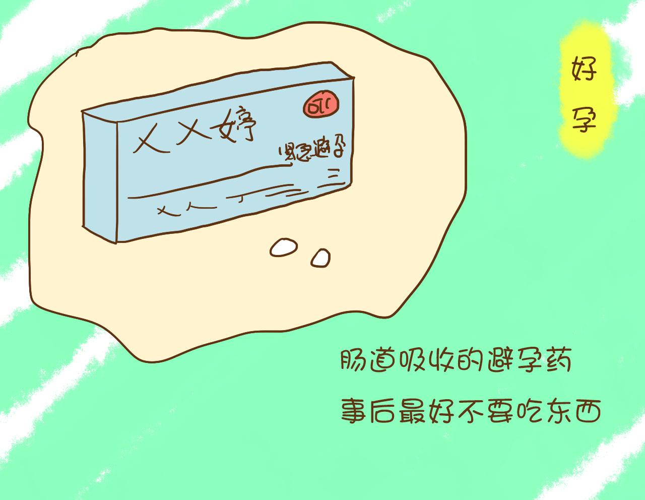 事后不吃藥如何有效避孕——多種自然避孕方法解析，自然避孕方法解析，無需藥物，如何有效避孕？