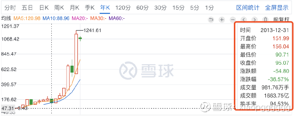 分眾傳媒股吧深度解析，探究其背后的力量與未來展望，分眾傳媒股吧深度解析，探究背后的力量與未來展望趨勢