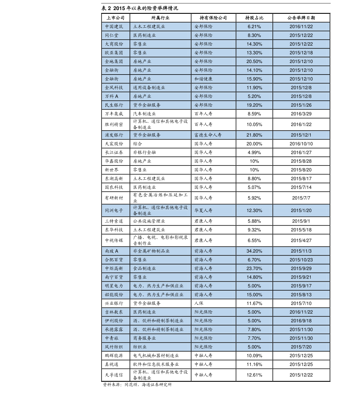 關(guān)于股票600161的全面解析，股票600161全面解析指南