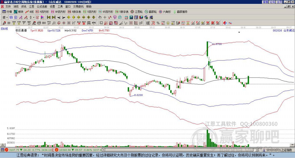 揭秘002026股吧的獨(dú)特魅力與投資機(jī)會(huì)，揭秘，股吧的獨(dú)特魅力和投資機(jī)會(huì)在002026展現(xiàn)無遺！
