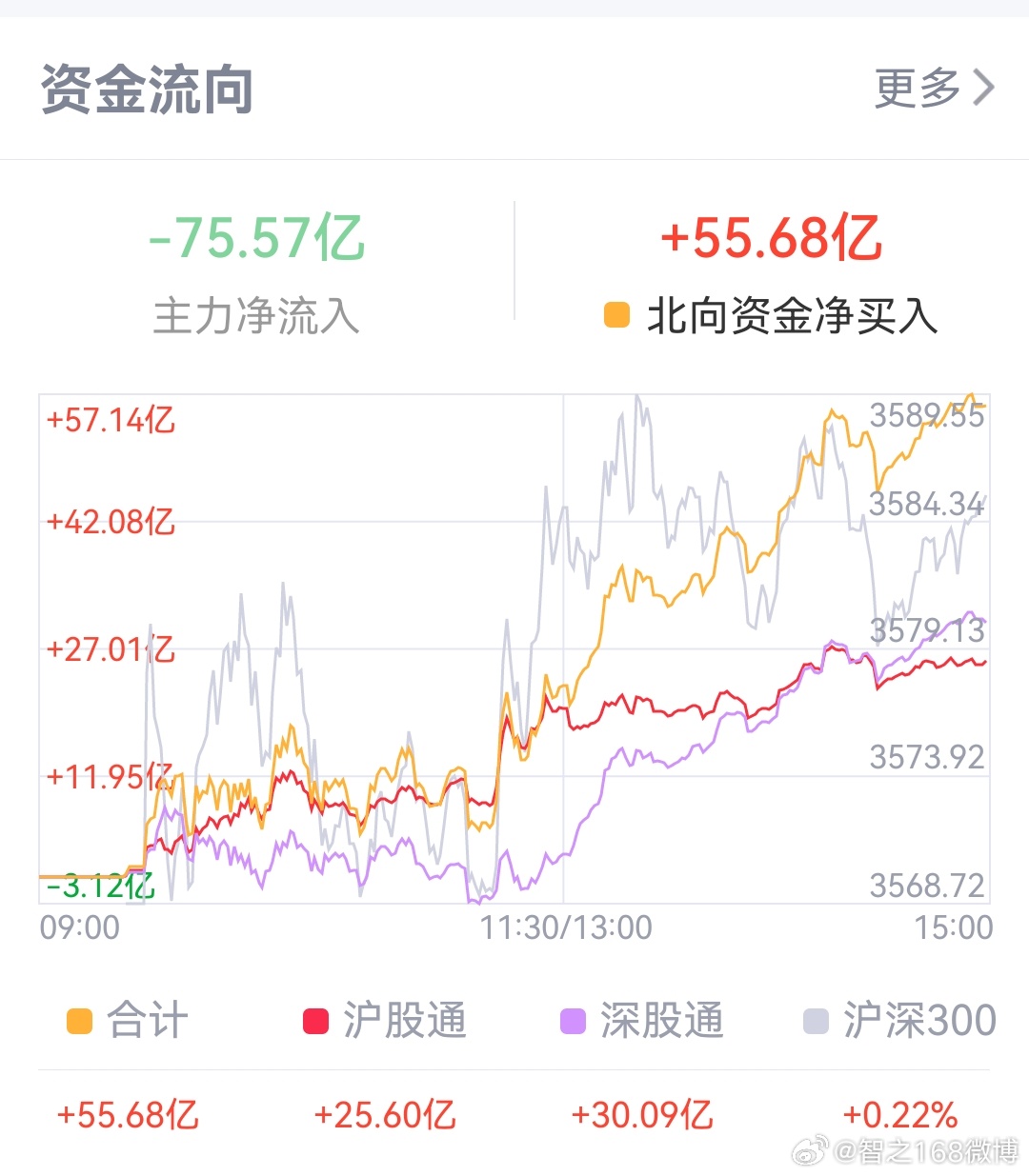 揭秘600733資金流向，洞悉股市資金流向的秘密，揭秘資金流向真相，聚焦股市動(dòng)向，洞悉600733資金流向的秘密