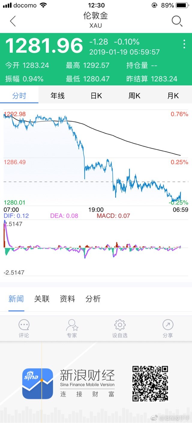 揭秘新浪財經(jīng)中的股票代碼，深入了解000790股票行情，新浪財經(jīng)股票代碼揭秘，深度解析000790股票行情