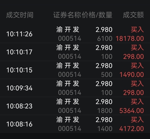 渝開發(fā)股吧——深度解析與前景展望，渝開發(fā)股吧深度解讀與未來前景展望