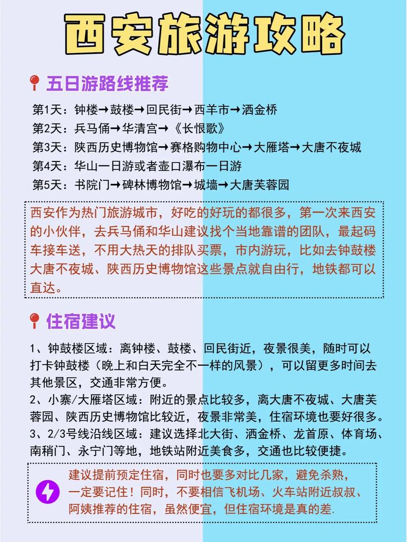 西安6天5晚自由行攻略，西安6天5晚自由行攻略詳解