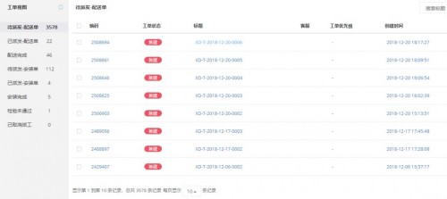 揭秘神秘的管家婆鳳凰，7777788888背后的故事，揭秘數(shù)字背后的神秘管家婆鳳凰，777778與8888的傳奇故事