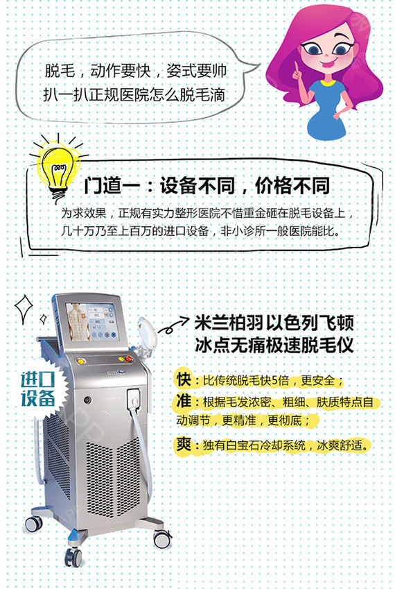 激光脫毛與冰點(diǎn)脫毛，哪種脫毛方式更好？，激光脫毛與冰點(diǎn)脫毛，哪種脫毛方式更優(yōu)？