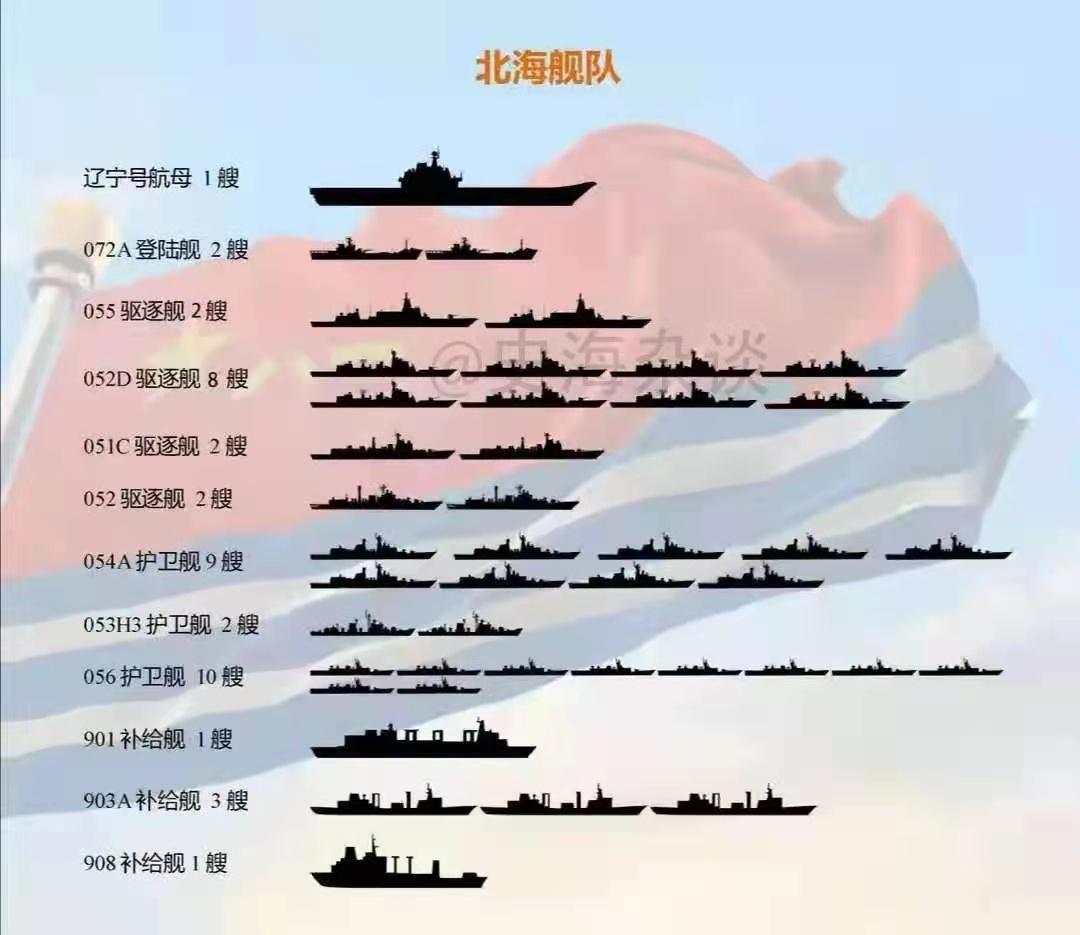 廣西艦，探索與崛起的海上力量，廣西艦，探索與崛起的海上力量新紀元