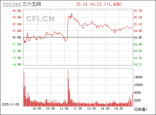關(guān)于數(shù)字300295的奧秘與SEO優(yōu)化探討，數(shù)字300295的奧秘與SEO優(yōu)化策略探討