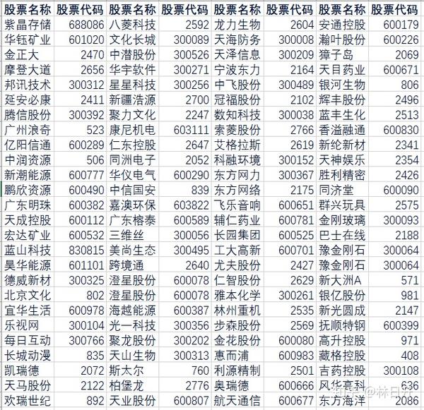 深度解析，關于600188股票在股吧的最新動態(tài)與前景展望，股吧熱議！深度解讀600188股票最新動態(tài)與未來前景展望