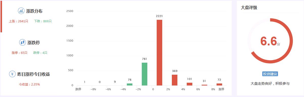探索宣亞國(guó)際股吧的獨(dú)特魅力與機(jī)遇——深度解析300612股票，宣亞國(guó)際股吧深度解析，獨(dú)特魅力與機(jī)遇探尋——股票300612探索之旅