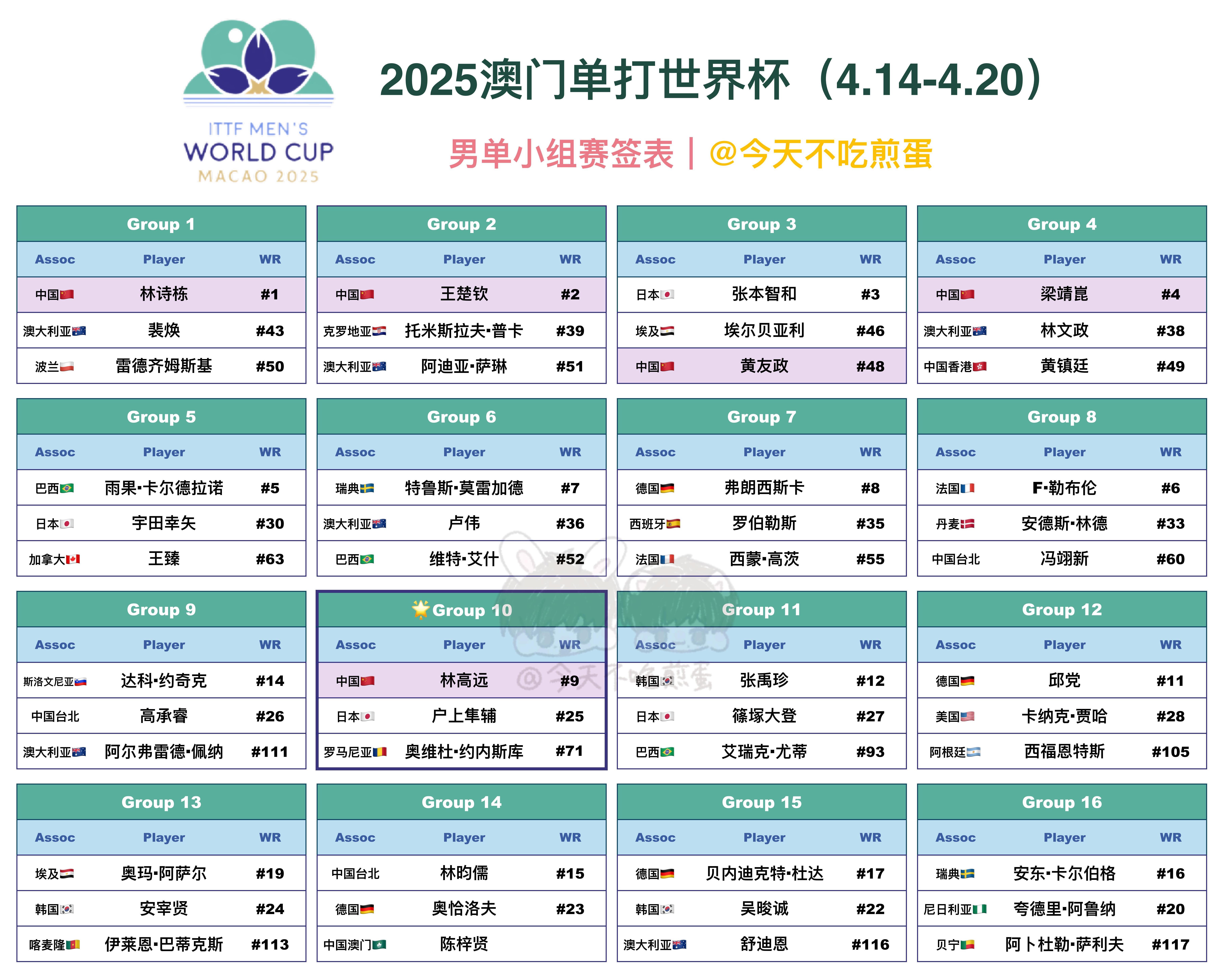 澳門號碼表2025，全面解析與預測趨勢，澳門號碼表2025全面解析及預測趨勢