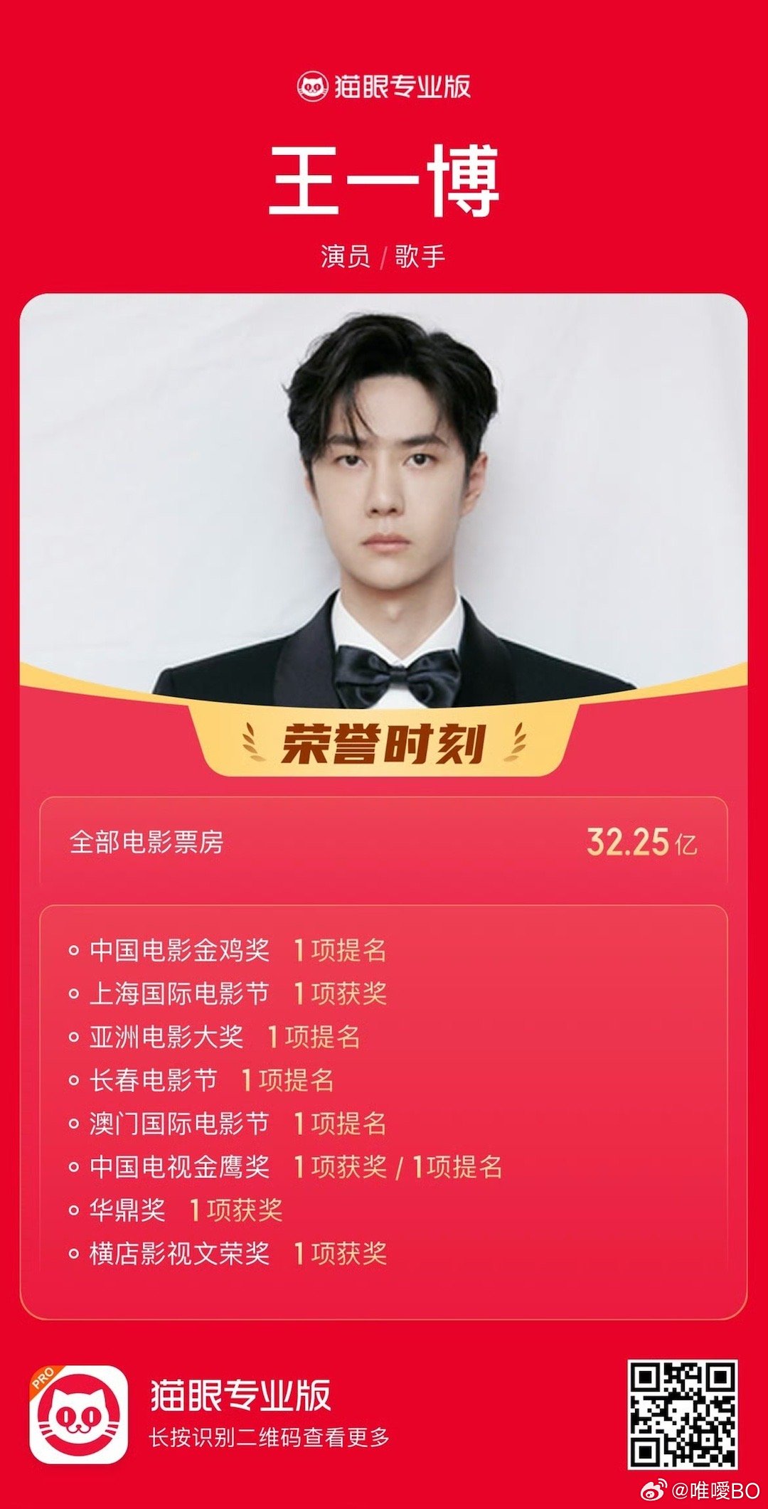 四期王中王一肖資料詳解，四期王中王一肖資料全方位解析