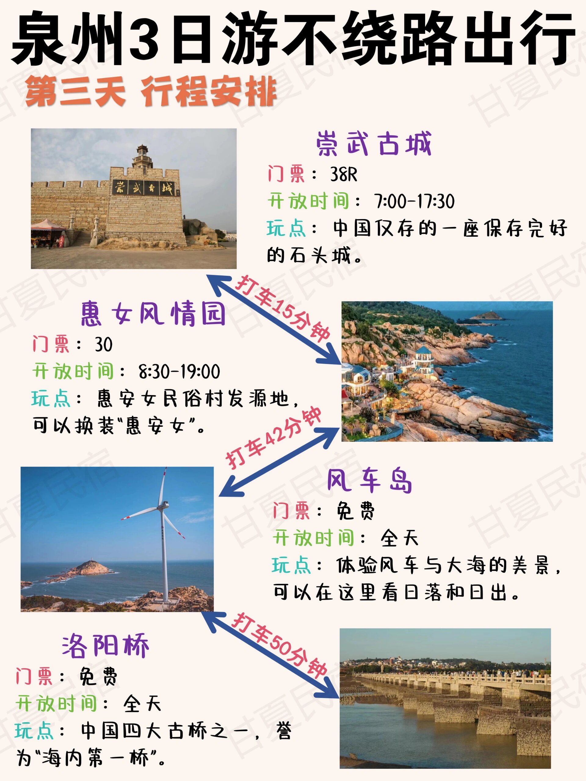 三天旅游去哪里便宜又好玩？推薦幾個絕佳目的地！，三天旅游推薦，便宜又好玩的目的地大揭秘！