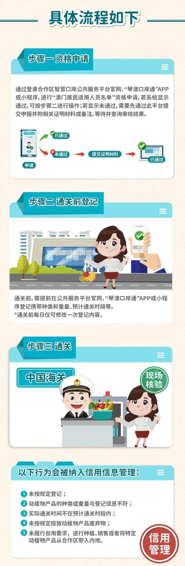 澳門(mén)六和合開(kāi)獎(jiǎng)結(jié)果直播，探索彩票世界的秘密，澳門(mén)六和合彩票開(kāi)獎(jiǎng)結(jié)果直播，揭秘彩票世界的奧秘