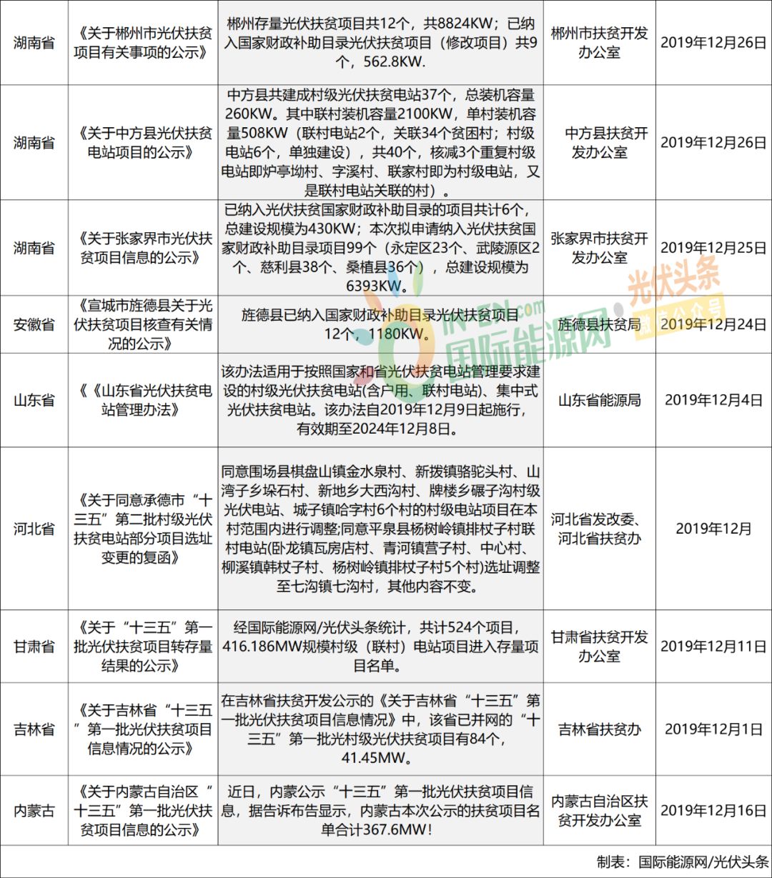 全年資料免費(fèi)資料大全，一站式獲取所有你需要的信息資源，全年資料免費(fèi)獲取，一站式信息資源大全