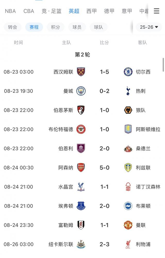 探索未來，2025全年資料免費大全——一站式獲取所有你需要的信息，探索未來之門，2025全年資料免費大全——一站式獲取全方位信息