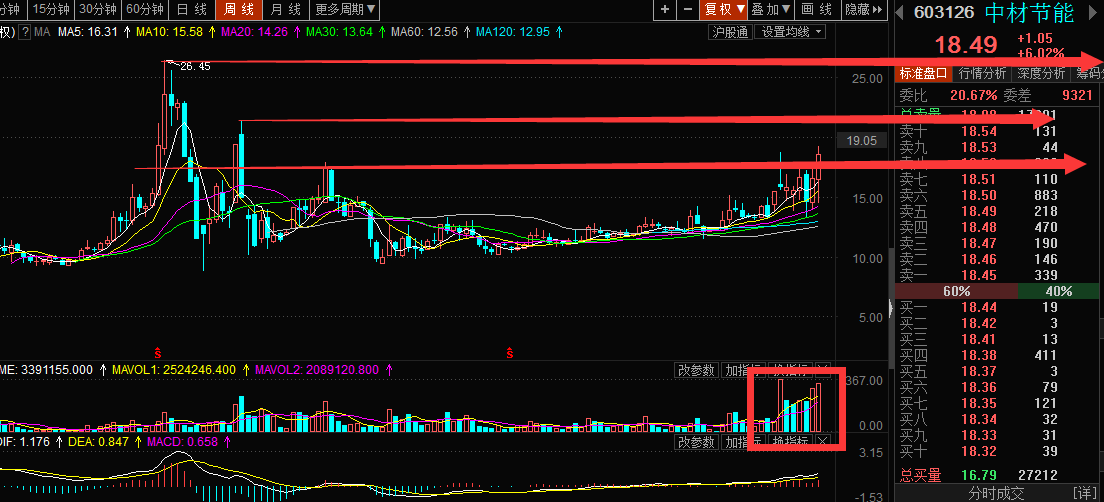中材節(jié)能股吧，探索綠色能源領(lǐng)域的新機(jī)遇與挑戰(zhàn)，中材節(jié)能股吧，綠色能源領(lǐng)域的新機(jī)遇與挑戰(zhàn)探索