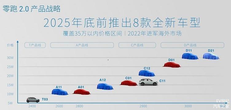 探索未來(lái)，2025新澳免費(fèi)資料綠波展望，未來(lái)展望，2025新澳免費(fèi)資料綠波探索