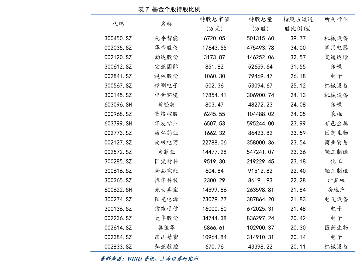 關(guān)于股票行情分析，600372股票的投資前景展望，股票行情分析，聚焦600372股票的投資前景展望