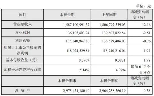 深入了解關鍵詞002674，探索其背后的含義與用途，關鍵詞002674背后的含義與用途深度解析