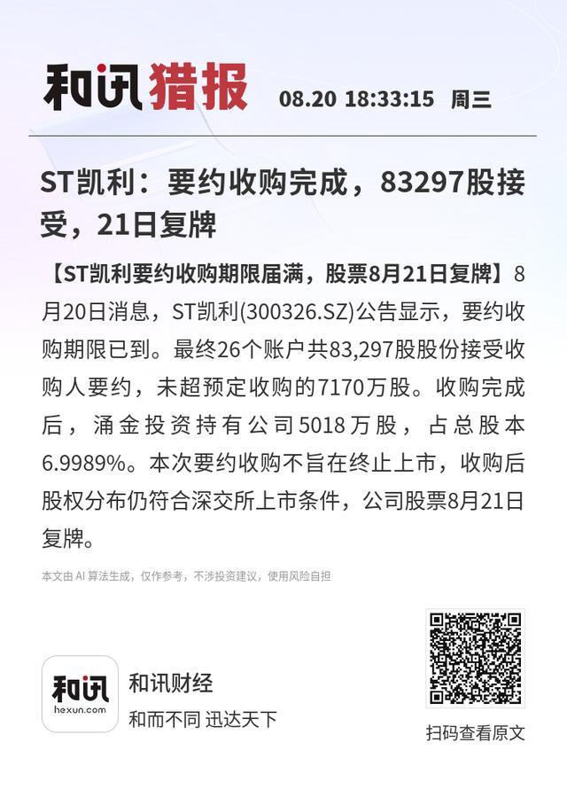 關于數(shù)字代碼300318可能被收購的探討，數(shù)字代碼300318潛在收購探討