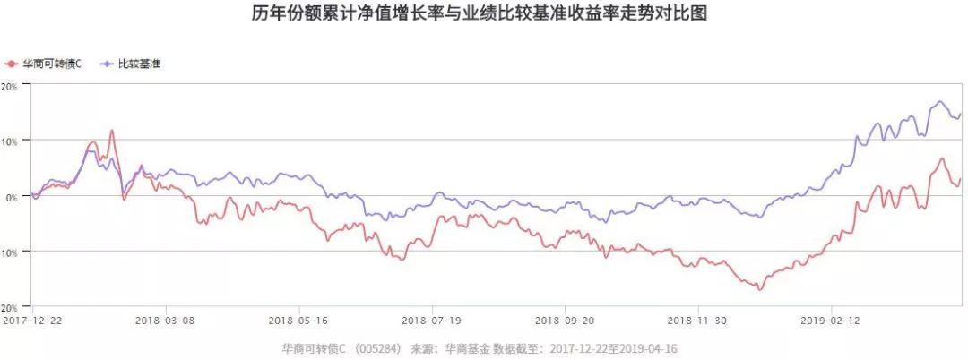 科創(chuàng)板股票交易規(guī)則詳解，科創(chuàng)板股票交易規(guī)則全面解析