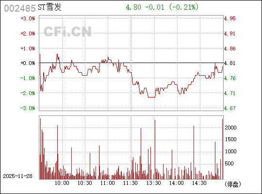 揭秘代碼背后的秘密，探索數(shù)字代碼002485的含義與重要性，探索數(shù)字代碼的秘密，揭秘數(shù)字代碼002485的含義與重要性