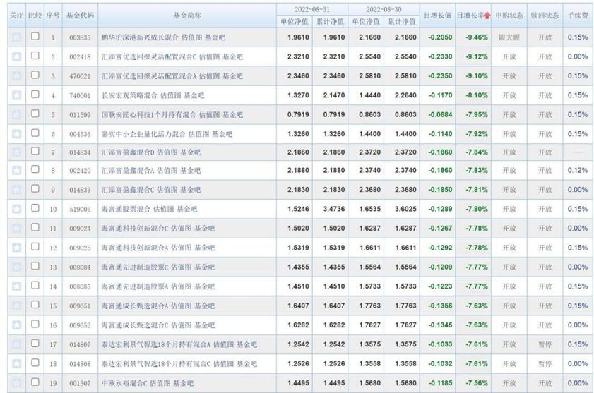 儲(chǔ)能概念龍頭股，引領(lǐng)未來(lái)能源轉(zhuǎn)型的投資新熱點(diǎn)，儲(chǔ)能概念龍頭股引領(lǐng)能源轉(zhuǎn)型投資新熱點(diǎn)