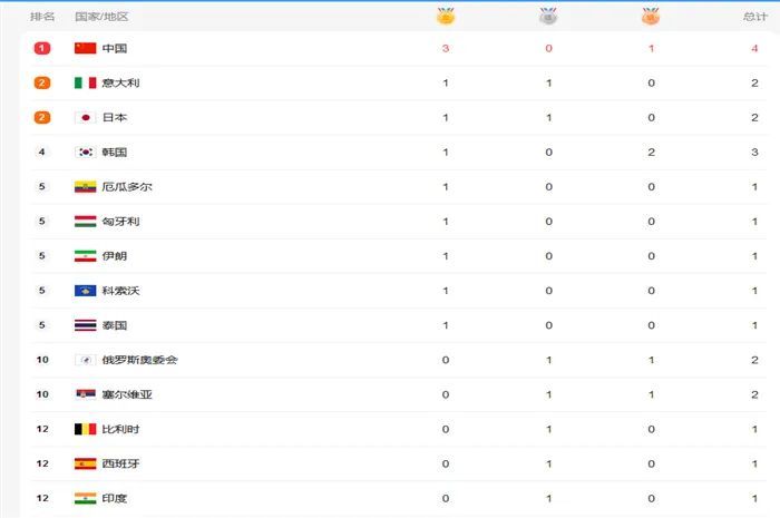 奧門開獎結(jié)果，最新開獎結(jié)果及分析，澳門開獎結(jié)果最新分析揭曉