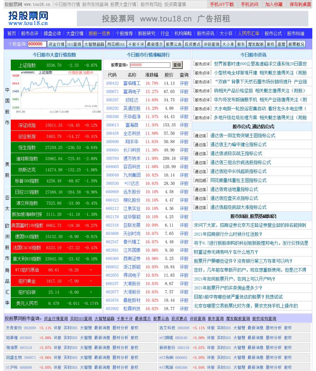 股市信息最快最全的網(wǎng)站，實(shí)時(shí)更新，洞悉市場動(dòng)向，實(shí)時(shí)更新股市信息，洞悉市場動(dòng)向的首選網(wǎng)站
