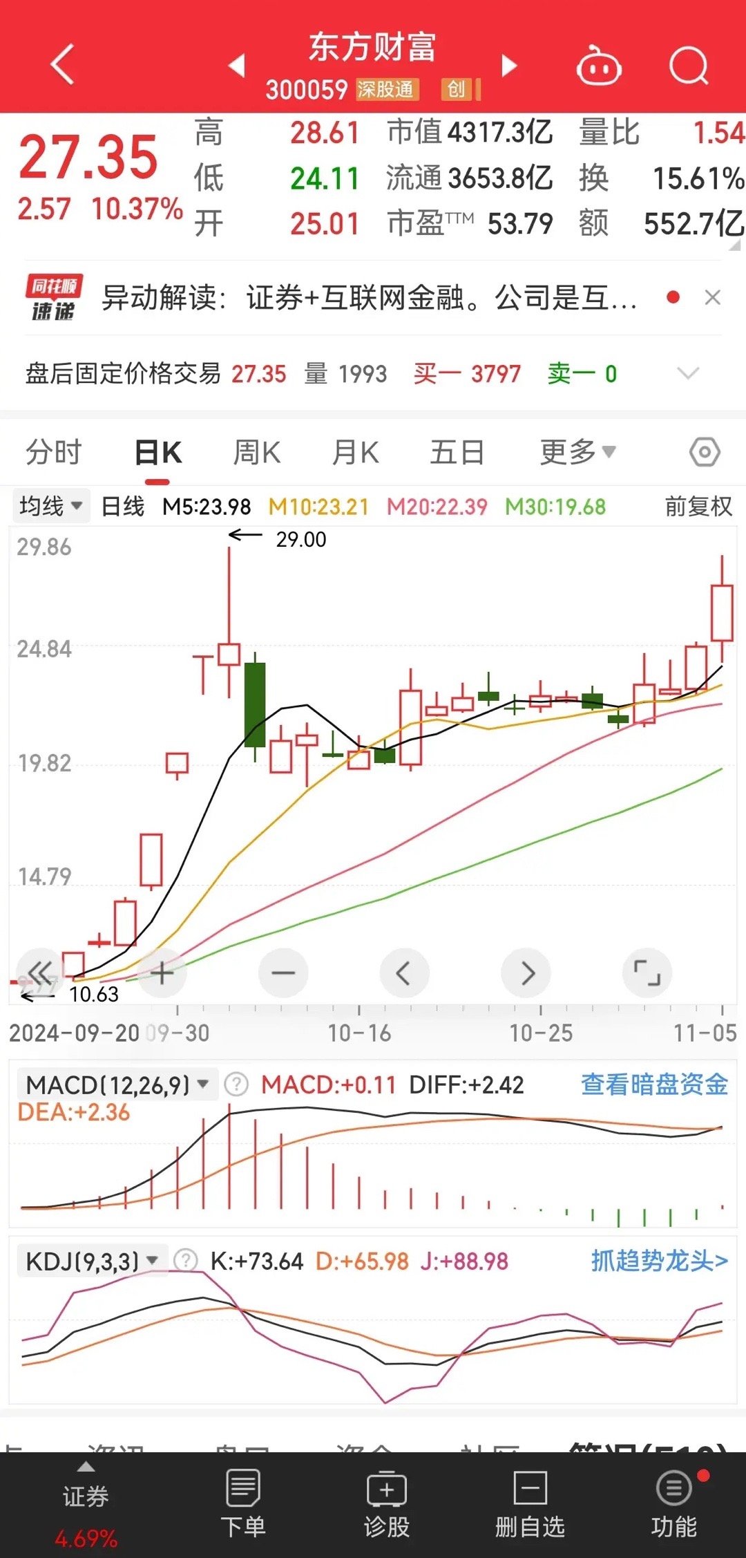 東方財(cái)富網(wǎng)，探索股市行情，掌握金融資訊的門戶站點(diǎn)（股票代碼，000591），東方財(cái)富網(wǎng)，股市行情探索與金融資訊門戶站點(diǎn)