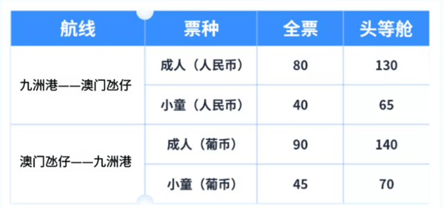 新澳門單雙記錄，揭秘隨機(jī)事件的背后秘密，揭秘新澳門單雙記錄，隨機(jī)事件背后的秘密探究
