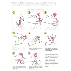 如何促進男性身體變大變粗變長——全面的指南，全面指南，促進男性身體變大變粗變長的方法