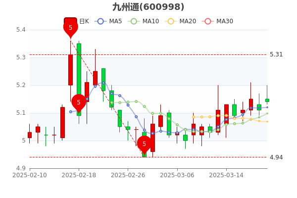 恩威藥業(yè)股票，投資潛力與市場前景分析，恩威藥業(yè)股票投資潛力與市場前景深度解析