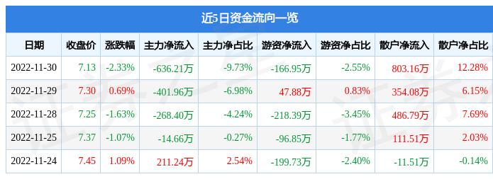 深入了解數(shù)字代碼，什么是002301？SEO視角解析。，數(shù)字代碼解析，揭秘?cái)?shù)字代碼背后的秘密，從SEO視角看數(shù)字代碼002301