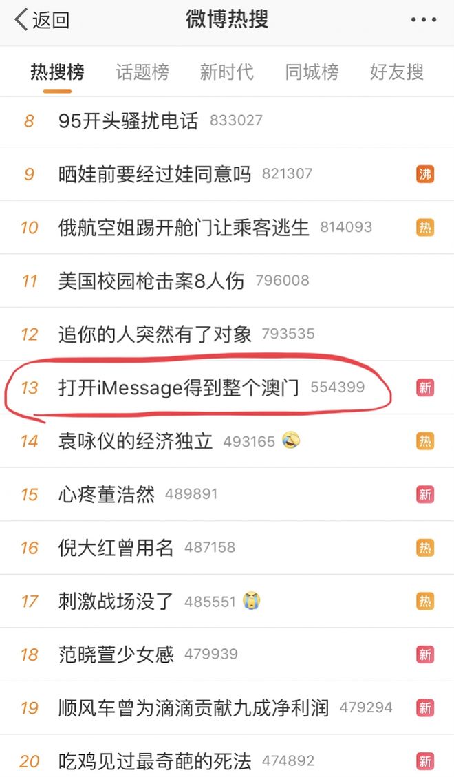 澳門六合彩生肖開獎結果，揭秘彩票背后的秘密，澳門六合彩生肖開獎揭秘，彩票背后的奧秘與結果